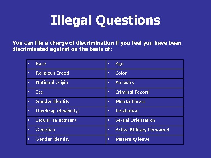 Illegal Questions You can file a charge of discrimination if you feel you have