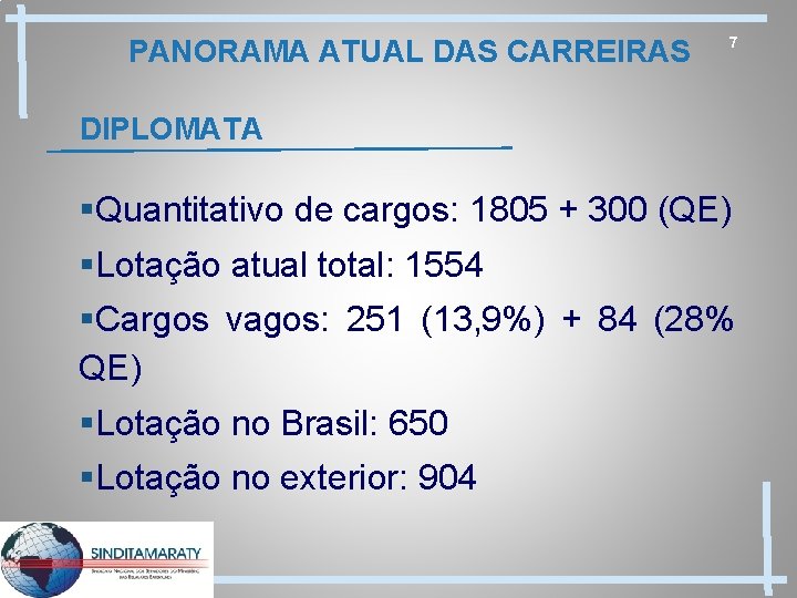 PANORAMA ATUAL DAS CARREIRAS 7 DIPLOMATA §Quantitativo de cargos: 1805 + 300 (QE) §Lotação