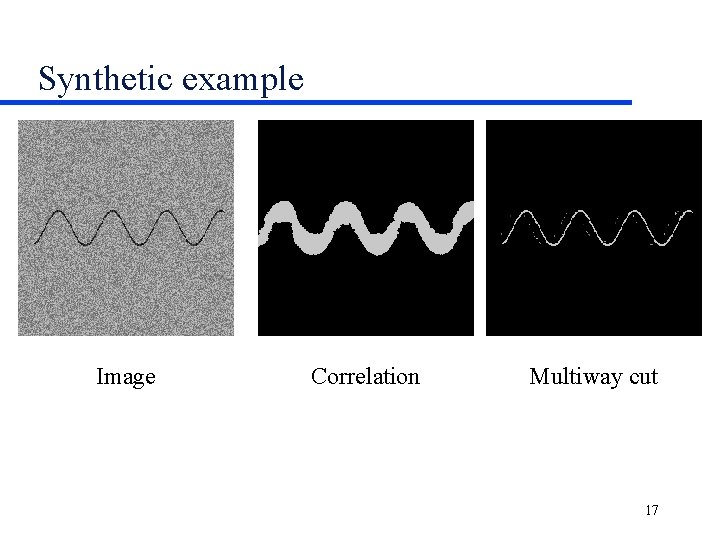 Synthetic example Image Correlation Multiway cut 17 