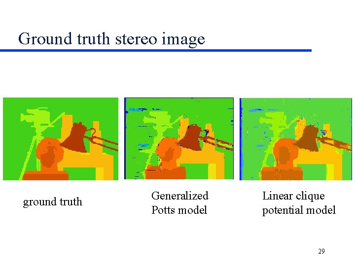 Ground truth stereo image ground truth Generalized Potts model Linear clique potential model 29