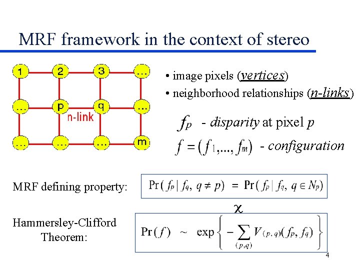 MRF framework in the context of stereo • image pixels (vertices) • neighborhood relationships