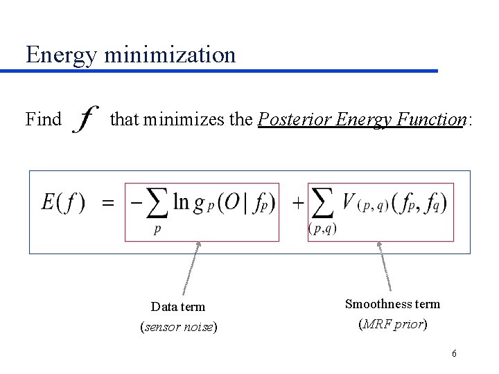 Energy minimization Find that minimizes the Posterior Energy Function : Data term (sensor noise)