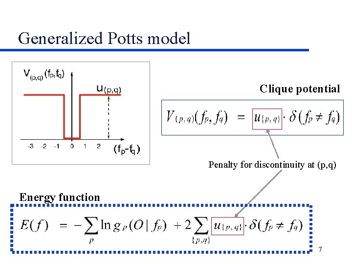 Generalized Potts model Clique potential Penalty for discontinuity at (p, q) Energy function 7