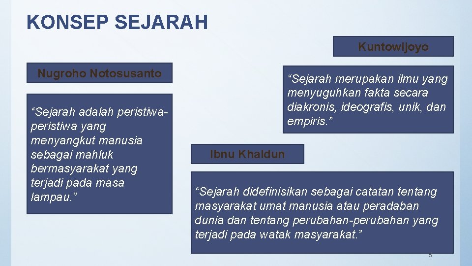 KONSEP SEJARAH Kuntowijoyo Nugroho Notosusanto “Sejarah adalah peristiwa yang menyangkut manusia sebagai mahluk bermasyarakat