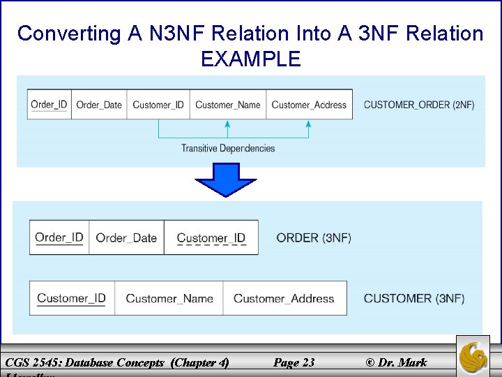 Converting A N 3 NF Relation Into A 3 NF Relation EXAMPLE CGS 2545: