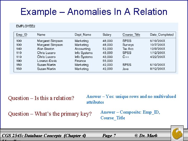 Example – Anomalies In A Relation Question – Is this a relation? Answer –