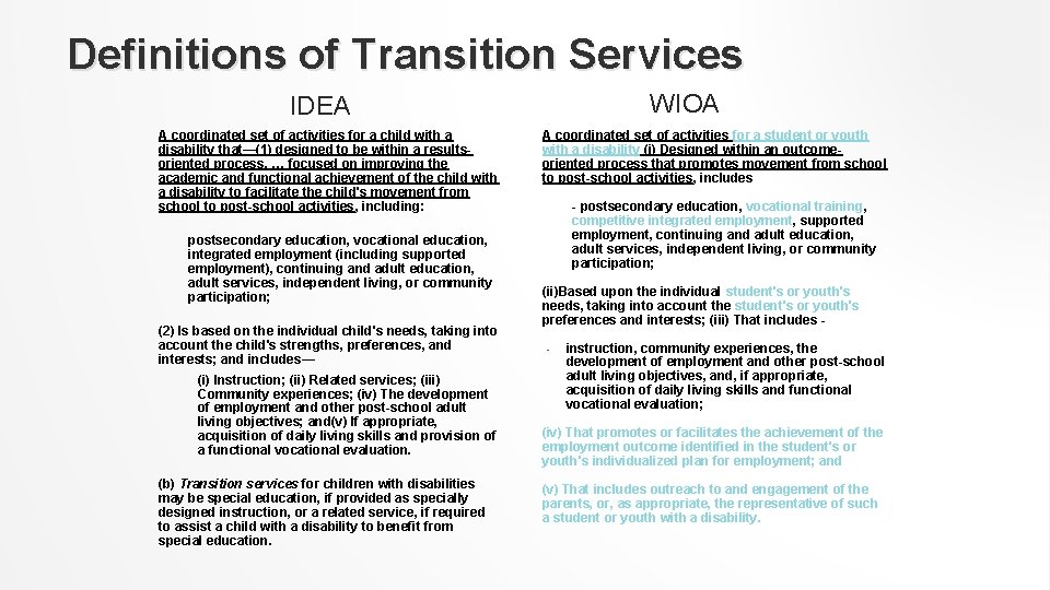 Definitions of Transition Services WIOA IDEA A coordinated set of activities for a child