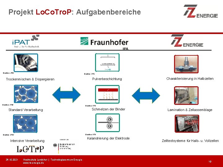 Projekt Lo. Co. Tro. P: Aufgabenbereiche Quellen: i. PAT Quellen: IPA Trockenmischen & Dispergieren