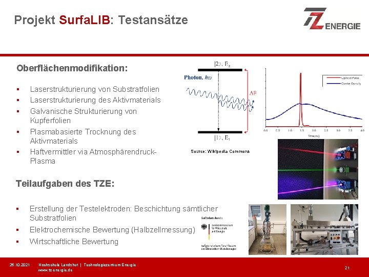 Projekt Surfa. LIB: Testansätze Oberflächenmodifikation: § § § Laserstrukturierung von Substratfolien Laserstrukturierung des Aktivmaterials