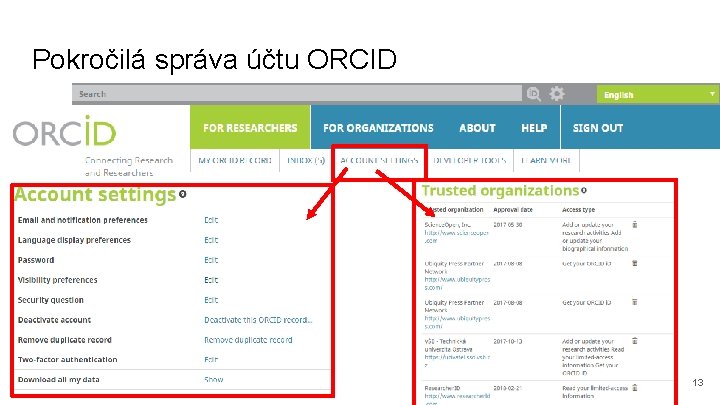 Pokročilá správa účtu ORCID 1. české rozhraní 13 