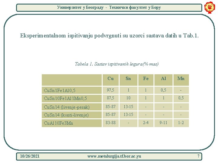 Универзитет у Београду - Технички факултет у Бору Eksperimentalnom ispitivanju podvrgnuti su uzorci sastava