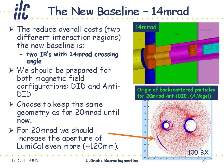 The New Baseline – 14 mrad Ø The reduce overall costs (two different interaction