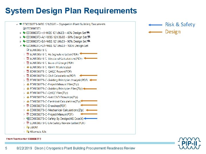 System Design Plan Requirements Risk & Safety Design From Teamcenter ED 0008373 5 8/22/2019