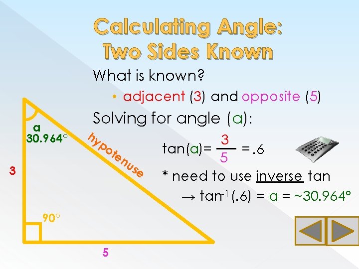 Calculating Angle: Two Sides Known What is known? • adjacent (3) and opposite (5)
