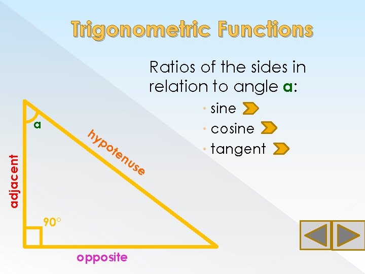 Trigonometric Functions Ratios of the sides in relation to angle a: a hy adjacent