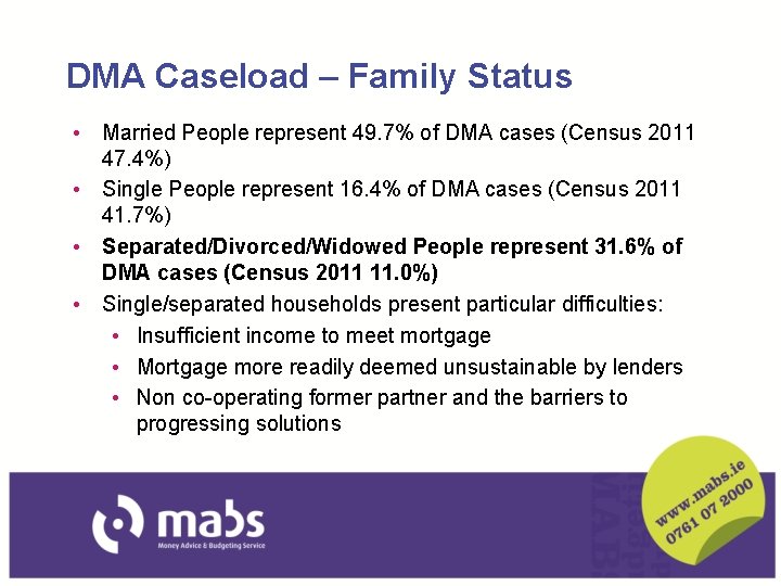 DMA Caseload – Family Status • Married People represent 49. 7% of DMA cases