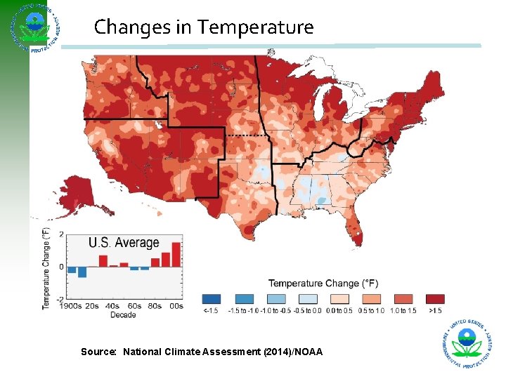 Changes in Temperature Source: National Climate Assessment (2014)/NOAA 