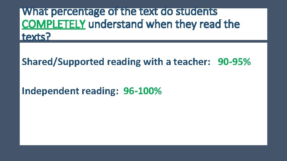 What percentage of the text do students COMPLETELY understand when they read the texts?