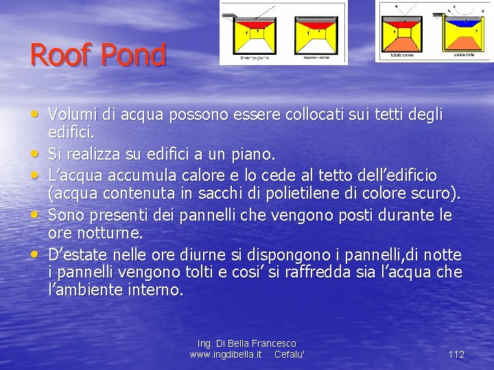 Roof Pond • Volumi di acqua possono essere collocati sui tetti degli • •