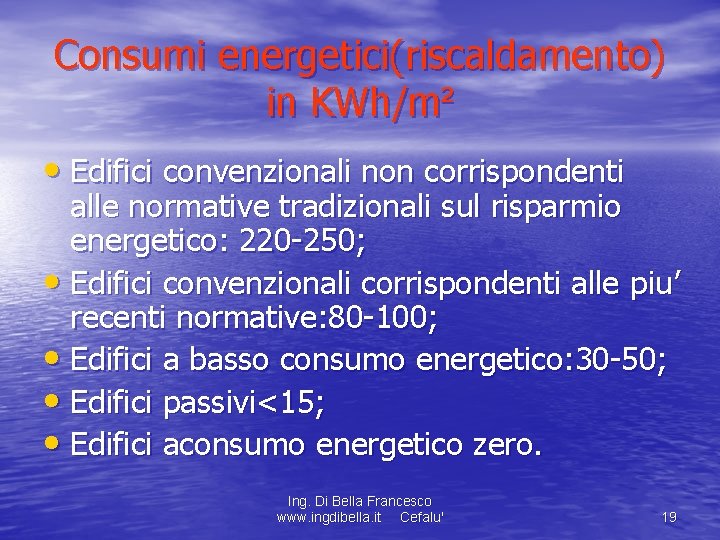 Consumi energetici(riscaldamento) in KWh/m² • Edifici convenzionali non corrispondenti alle normative tradizionali sul risparmio