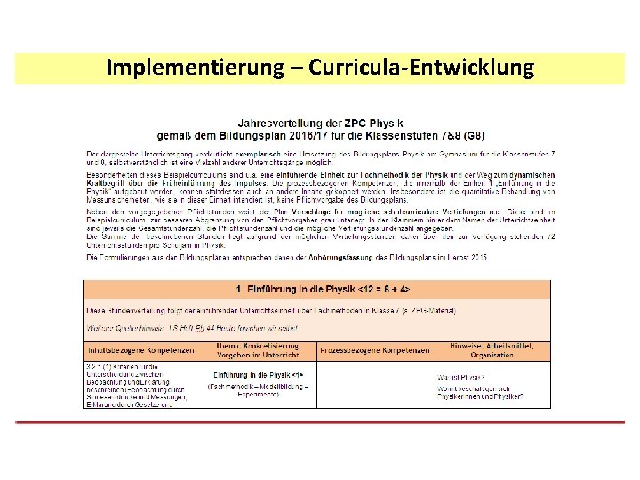 Implementierung – Curricula-Entwicklung 