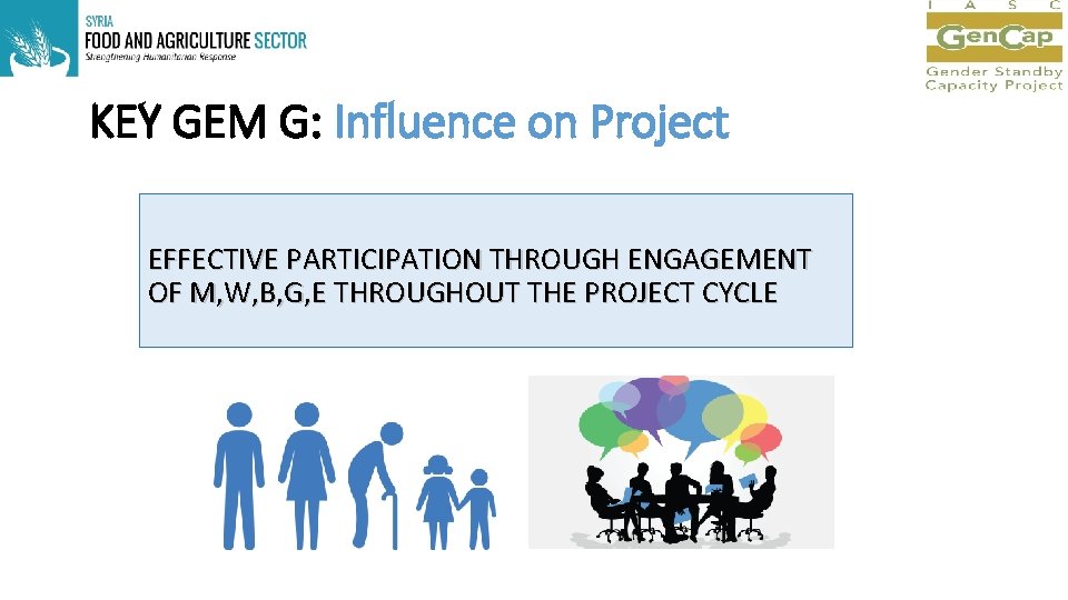KEY GEM G: Influence on Project EFFECTIVE PARTICIPATION THROUGH ENGAGEMENT OF M, W, B,