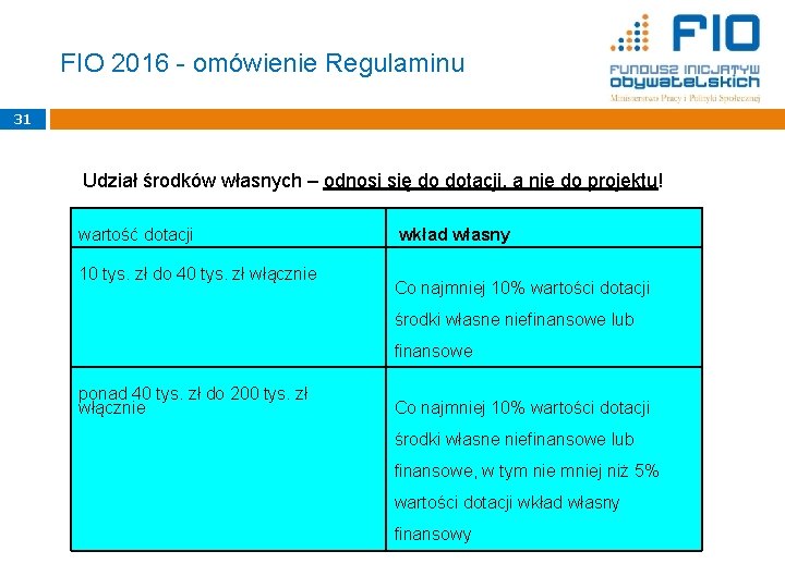 FIO 2016 - omówienie Regulaminu 31 Udział środków własnych – odnosi się do dotacji,