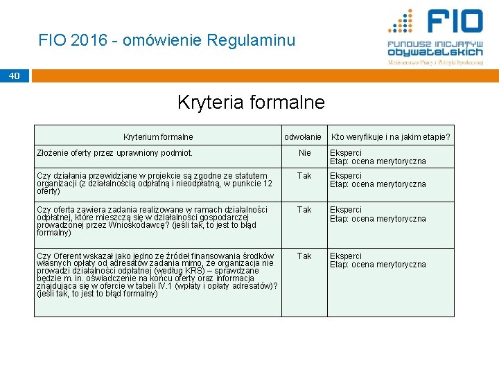 FIO 2016 - omówienie Regulaminu 40 Kryteria formalne Kryterium formalne odwołanie Kto weryfikuje i