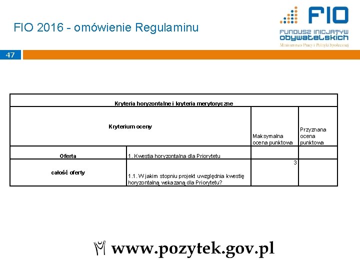 FIO 2016 - omówienie Regulaminu 47 Kryteria horyzontalne i kryteria merytoryczne Kryterium oceny Przyznana