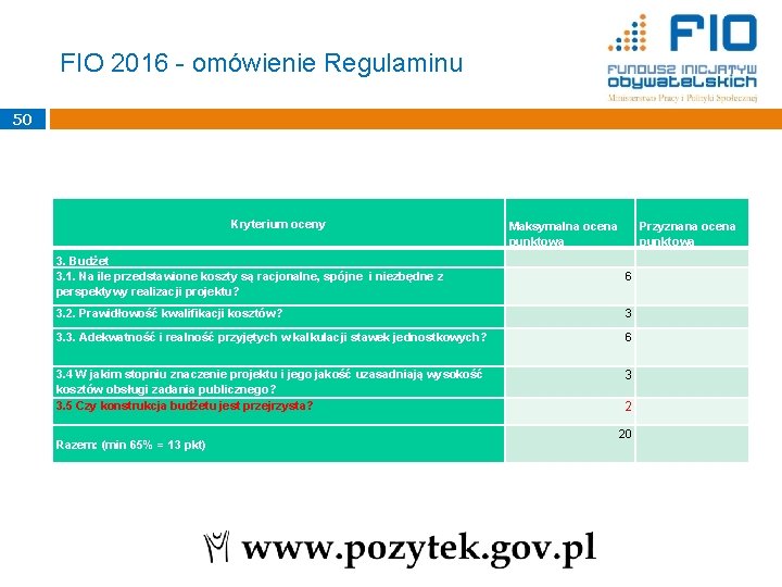 FIO 2016 - omówienie Regulaminu 50 Kryterium oceny Maksymalna ocena punktowa Przyznana ocena punktowa