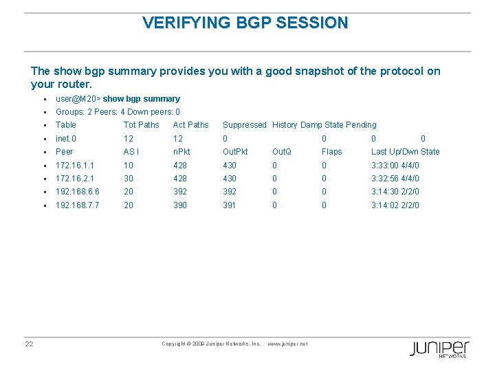 VERIFYING BGP SESSION The show bgp summary provides you with a good snapshot of