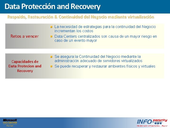 Data and Recovery Haga. Protección clic para modificar el estilo Click to edit Master