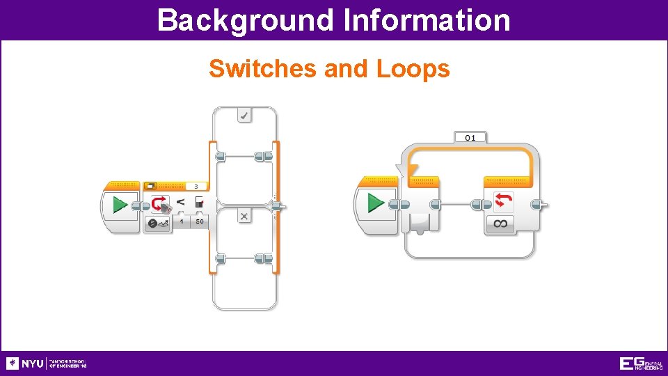 Background Information Switches and Loops 