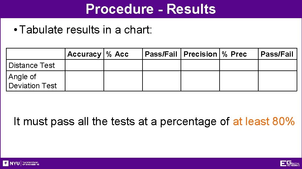 Procedure - Results • Tabulate results in a chart: Accuracy % Acc Pass/Fail Precision