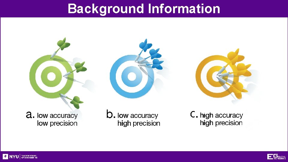 Background Information 