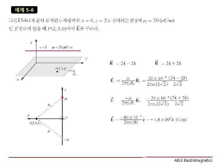 예제 5 -6 ABLE Electromagnetics 