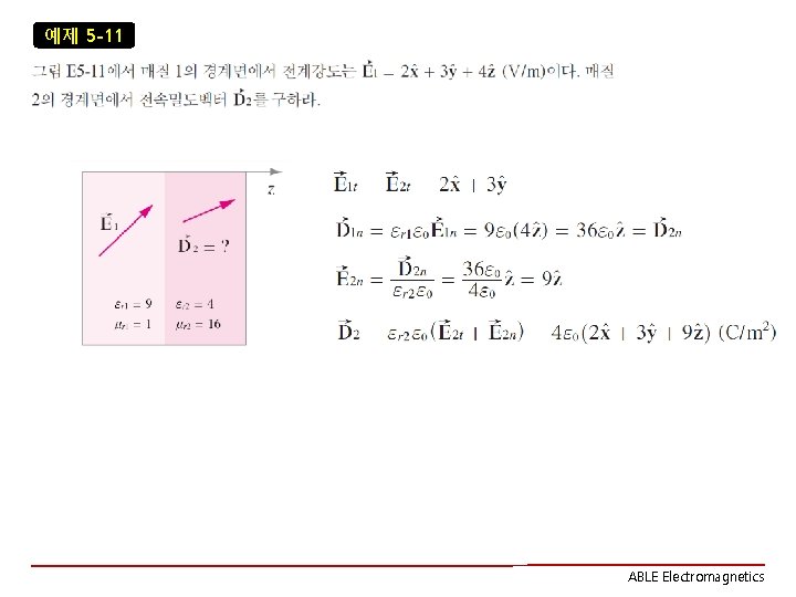 예제 5 -11 ABLE Electromagnetics 