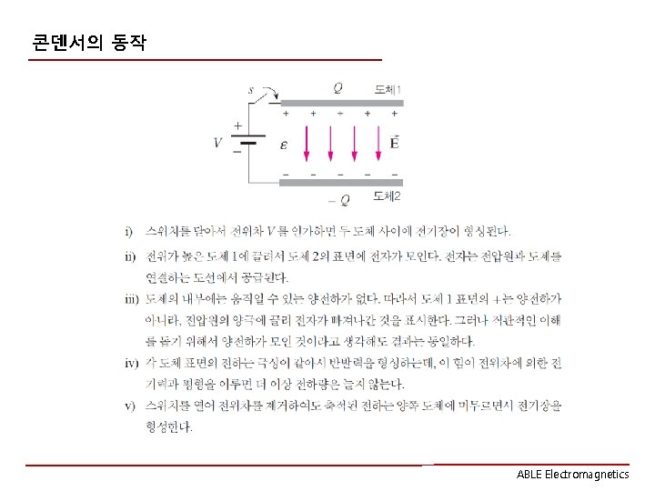 콘덴서의 동작 ABLE Electromagnetics 