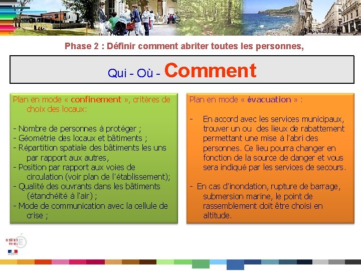 Phase 2 : Définir comment abriter toutes les personnes, Qui - Où - Comment