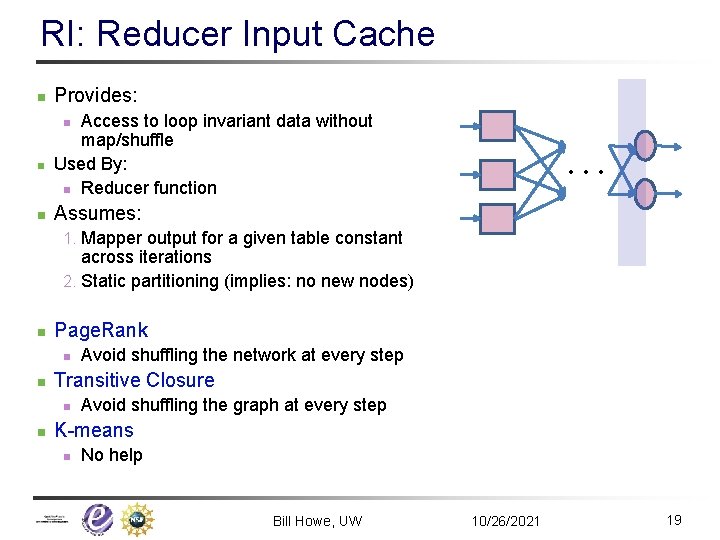 RI: Reducer Input Cache n Provides: Access to loop invariant data without map/shuffle Used