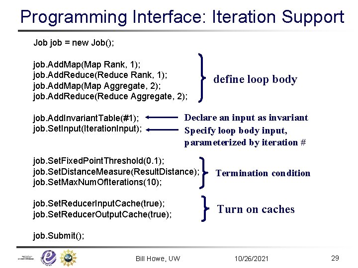 Programming Interface: Iteration Support Job job = new Job(); job. Add. Map(Map Rank, 1);