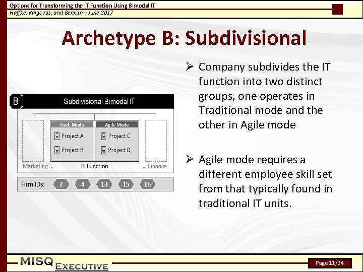 Options for Transforming the IT Function Using Bimodal IT Haffke, Kalgovas, and Benlian –
