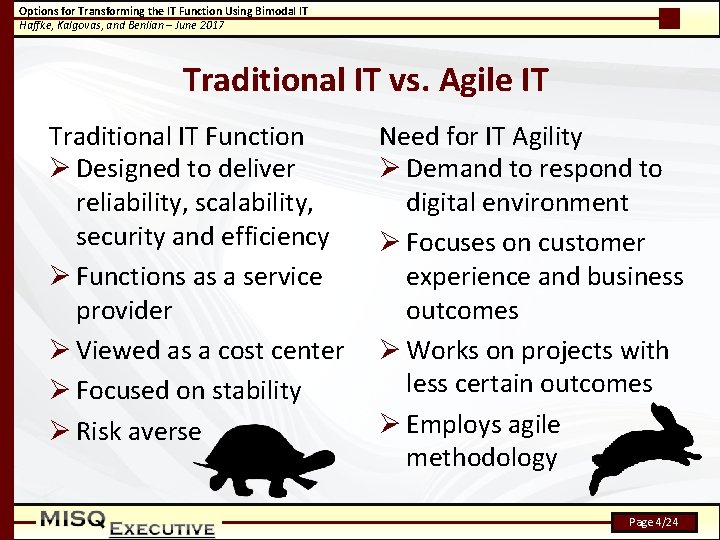 Options for Transforming the IT Function Using Bimodal IT Haffke, Kalgovas, and Benlian –