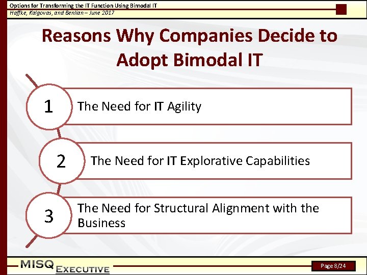 Options for Transforming the IT Function Using Bimodal IT Haffke, Kalgovas, and Benlian –