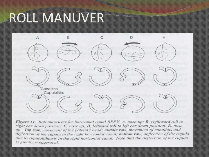 ROLL MANUVER 