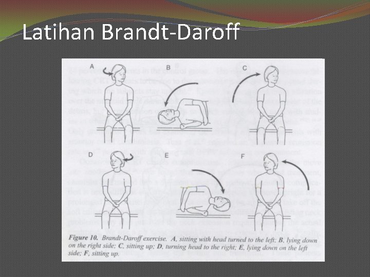 Latihan Brandt-Daroff 