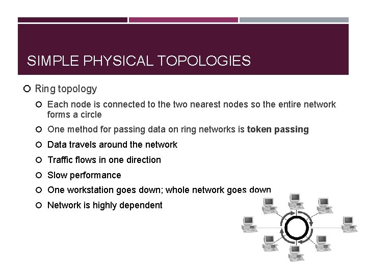 SIMPLE PHYSICAL TOPOLOGIES Ring topology Each node is connected to the two nearest nodes