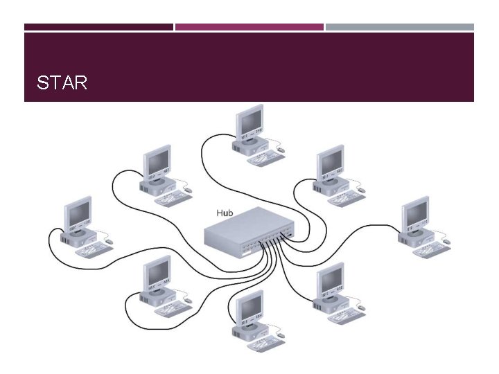 STAR 