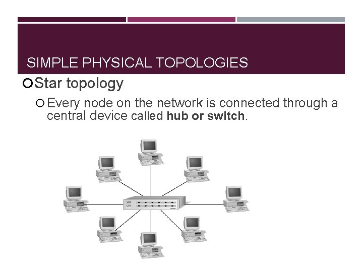 SIMPLE PHYSICAL TOPOLOGIES Star topology Every node on the network is connected through a