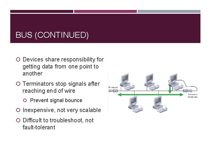 BUS (CONTINUED) Devices share responsibility for getting data from one point to another Terminators
